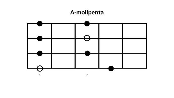 BasSkalorA-mollpenta (1).jpg